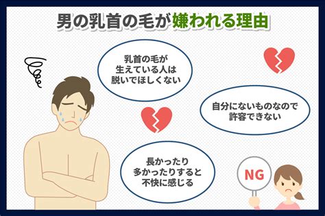 乳毛 男性|乳毛 (乳首の毛)のメンズ脱毛〜メリットとお勧めの脱。